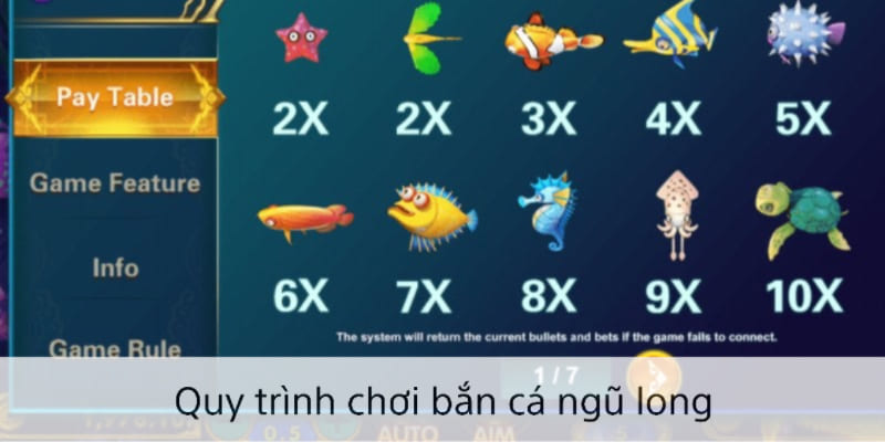 Bắn cá ngũ long Quy trình chơi bắn cá ngũ long